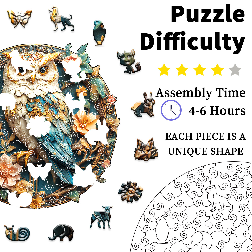 Houten puzzels voor volwassene - Plant Parenthood recensie en prijs